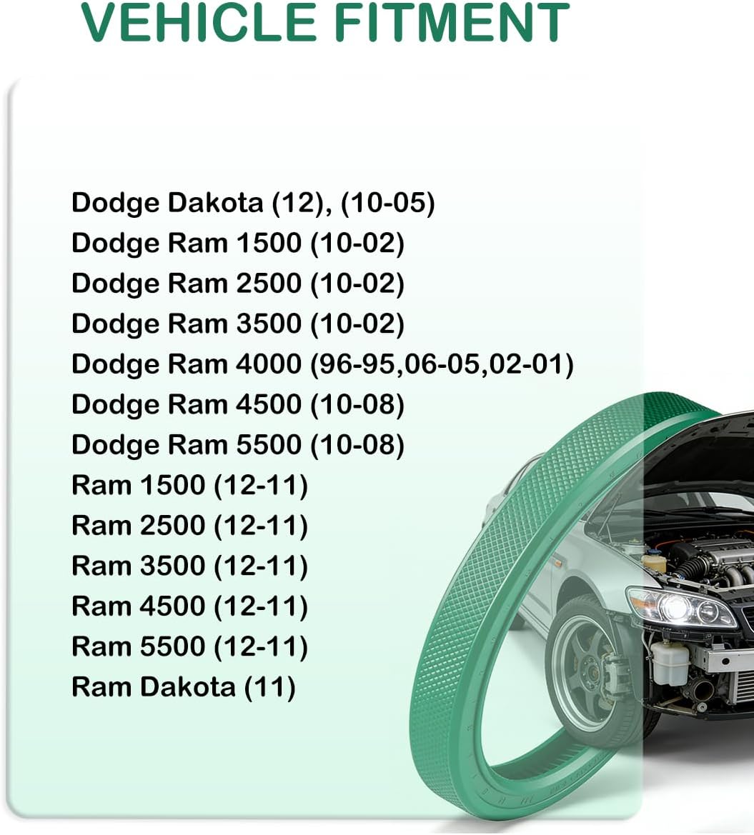 A/C System O-Ring and Gasket Seal Kit Fit for Dodge Dakota 12, 10-05, Ram 1500 10-02, Ram 2500 10-02, Ram 3500 10-02, Ram 4000 96-95, Replacement for RS 2515 MT2515 26813